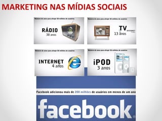 MARKETING NAS MÍDIAS SOCIAIS

 