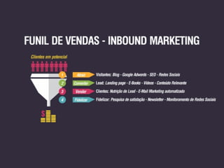 Marketing Digital focado em vendas
