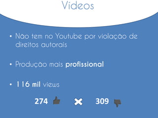 • Não tem no Youtube por violação de
direitos autorais
• Produção mais profissional
• 116 mil views
Vídeos
274 3090
 