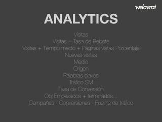ANALYTICS
Visitas
Visitas + Tasa de Rebote
Visitas + Tiempo medio + Páginas vistas Porcentaje
Nuevas visitas
Medio
Origen
Palabras claves
Tráﬁco SM
Tasa de Conversión
Obj Empezados + terminados...
Campañas - Conversiones - Fuente de tráﬁco

 