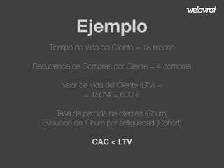 Ejemplo
Tiempo de Vida del Cliente = 18 meses
Recurrencia de Compras por Cliente = 4 compras
Valor de Vida del Cliente (LTV) =
= 150*4 = 600 €
Tasa de perdida de clientes (Churn)
Evolución del Churn por antigüedad (Cohort)
CAC < LTV

 