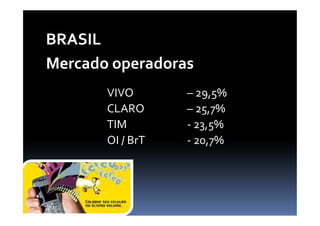 BRASIL
Mercado operadoras
       VIVO       – 29,5%
       CLARO      – 25,7%
       TIM        - 23,5%
       OI / BrT   - 20,7%
 