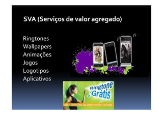 SVA (Serviços de valor agregado)

Ringtones
Wallpapers
Animações
Jogos
Logotipos
Aplicativos
 