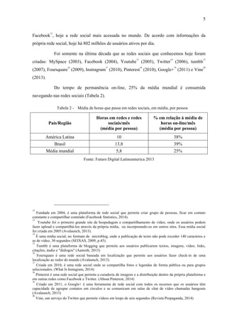 5
Facebook
12
, hoje a rede social mais acessada no mundo. De acordo com informações da
própria rede social, hoje há 802 milhões de usuários ativos por dia.
Foi somente na última década que as redes sociais que conhecemos hoje foram
criadas: MySpace (2003), Facebook (2004), Youtube
13
(2005), Twitter
14
(2006), tumblr
15
(2007), Foursquare
16
(2009), Instragram
17
(2010), Pinterest
18
(2010), Google+
19
(2011) e Vine
20
(2013).
Do tempo de permanência on-line, 25% da média mundial é consumida
navegando nas redes sociais (Tabela 2).
Tabela 2 - Média de horas que passa em redes sociais, em média, por pessoa
País/Região
Horas em redes e redes
sociais/mês
(média por pessoa)
% em relação à média de
horas on-line/mês
(média por pessoa)
América Latina 10 38%
Brasil 13,8 39%
Média mundial 5,8 25%
Fonte: Futuro Digital Latinoamerica 2013
12
Fundada em 2004, é uma plataforma de rede social que permite criar grupo de pessoas, ficar em contato
constante e compartilhar conteúdo (Facebook Statistics, 2014).
13
Youtube foi o primeiro grande site de hospedagem e compartilhamento de vídeo, onde os usuários podem
fazer upload e compartilhá-los através da própria mídia, ou incorporando-os em outros sites. Essa mídia social
foi criada em 2005 (Avalaunch, 2013).
14
É uma mídia social, no formato de microblog, onde a publicação de texto não pode exceder 140 caracteres e
as de vídeo, 30 segundos (SEIXAS, 2009, p.45).
15
Tumblr é uma plataforma de blogging que permite aos usuários publicarem textos, imagens, vídeo, links,
citações, áudio e "diálogos" (Aamoth, 2013)
16
Foursquare é uma rede social baseada em localização que permite aos usuários fazer check-in de uma
localização ao redor do mundo (Avalaunch, 2013).
17
Criada em 2010, é uma rede social onde se compartilha fotos e legendas de forma pública ou para grupos
selecionados. (What Is Instagram, 2014)
18
Pinterest é uma rede social que permite a curadoria de imagens e a distribuição dentro da própria plataforma e
em outras redes como Facebook e Twitter. (About Pinterest, 2014)
19
Criado em 2011, o Google+ é uma ferramenta de rede social com todos os recursos que os usuários têm
capacidade de agrupar contatos em círculos e se comunicam em salas de chat de vídeo chamadas hangouts
(Avalaunch, 2013)
20
Vine, um serviço do Twitter que permite vídeos em loops de seis segundos (Revista Propaganda, 2014)
 