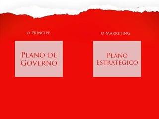 O Marketing do Príncipe