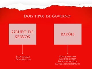 O Marketing do Príncipe