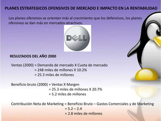 Cap11: LA PLANIFICACION ESTRATEGICA DEL MERCADO | PPTX