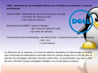 Cap11: LA PLANIFICACION ESTRATEGICA DEL MERCADO | PPTX