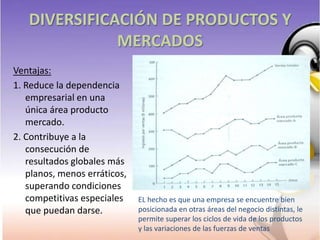 Cap11: LA PLANIFICACION ESTRATEGICA DEL MERCADO | PPTX