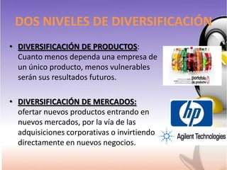 Cap11: LA PLANIFICACION ESTRATEGICA DEL MERCADO | PPTX
