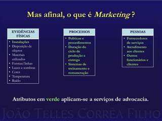Mas afinal, o que é Marketing ?Atributos em verde aplicam-se a serviços de advocacia.