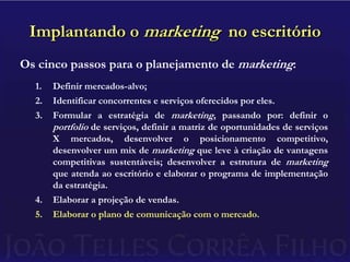 Implantando o marketing  no escritórioOs cinco passos para o planejamento de marketing:Definir mercados-alvo;Identificar concorrentes e serviços oferecidos por eles.Formular a estratégia de marketing, passando por: definir o portfolio de serviços, definir a matriz de oportunidades de serviços X mercados, desenvolver o posicionamento competitivo, desenvolver um mix de marketing que leve à criação de vantagens competitivas sustentáveis; desenvolver a estrutura de marketing que atenda ao escritório e elaborar o programa de implementação da estratégia.Elaborar a projeção de vendas.Elaborar o plano de comunicação com o mercado.