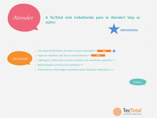 Atender

A TecTotal está trabalhando para te Atender! Veja as
ações:
IMPLANTADO

o Conceitos de Monitoria: dar foco no mais importante =>

Qualidade

o Paper de monitoria: dar foco no encantamento =>

JAN

FEV

o Calibragem: uniformizar os novos conceitos com monitores e gestores =>
o Reformulação na Pesquisa de Satisfação =>
o Treinamentos e Reciclagens orientados pelas Pesquisas e Monitorias =>

Voltar

 