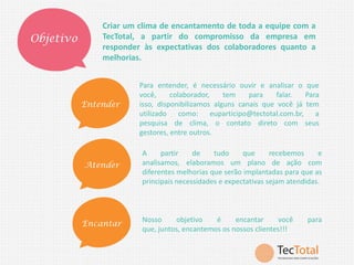 Objetivo

Criar um clima de encantamento de toda a equipe com a
TecTotal, a partir do compromisso da empresa em
responder às expectativas dos colaboradores quanto a
melhorias.

Entender

Atender

Encantar

Para entender, é necessário ouvir e analisar o que
você,
colaborador,
tem
para
falar.
Para
isso, disponibilizamos alguns canais que você já tem
utilizado como: euparticipo@tectotal.com.br, a
pesquisa de clima, o contato direto com seus
gestores, entre outros.
A
partir
de
tudo
que
recebemos
e
analisamos, elaboramos um plano de ação com
diferentes melhorias que serão implantadas para que as
principais necessidades e expectativas sejam atendidas.

Nosso
objetivo
é
encantar
você
que, juntos, encantemos os nossos clientes!!!

para

 