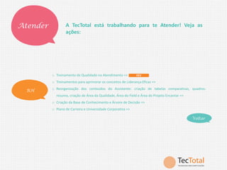 Atender

A TecTotal está trabalhando para te Atender! Veja as
ações:

o Treinamento de Qualidade no Atendimento =>

FEV

o Treinamentos para aprimorar os conceitos de Liderança Eficaz =>

RH

o Reorganização dos conteúdos do Assistente: criação de tabelas comparativas, quadrosresumo, criação de Área da Qualidade, Área do Field e Área do Projeto Encantar =>
o Criação da Base de Conhecimento e Árvore de Decisão =>
o Plano de Carreira e Universidade Corporativa =>
Voltar

 