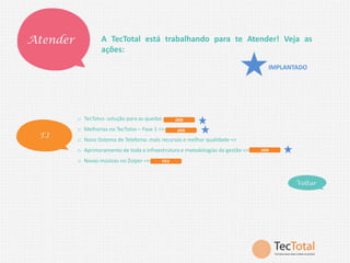 Atender

A TecTotal está trabalhando para te Atender! Veja as
ações:
IMPLANTADO

o TecTotvs: solução para as quedas =>

T.I

o Melhorias no TecTotvs – Fase 1 =>

JAN
JAN

o Novo Sistema de Telefonia: mais recursos e melhor qualidade =>
o Aprimoramento de toda a infraestrutura e metodologias de gestão =>
o Novas músicas no Zoiper =>

JAN

FEV

Voltar

 