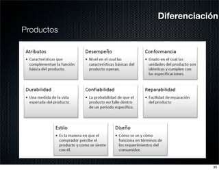 Diferenciación
Productos




                        35
 