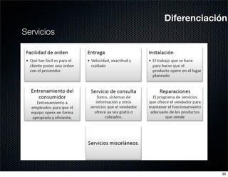 Diferenciación
Servicios




                        36
 