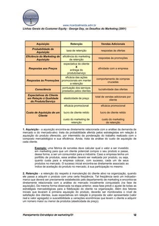 www.ricardoalmeida.adm.br
Linhas Gerais do Customer Equity - George Day, os Desafios do Marketing (2001)




           Aquisição                   Retenção                 Vendas Adicionais
       Probabilidade de
                                    taxa de retenção            respostas às ofertas
          Aquisição
  Eficiência do Marketing de     eficiência do marketing
                                                              respostas às promoções
          Aquisição                    de retenção
                                 expectativa do cliente
                                           X
    Respostas aos Preços                                      afinidade com a empresa
                                      entrega do
                                    produto/serviço
                             eficácia das ações
                                                            comportamento de compras
   Respostas às Promoções promocionais em manter
                                                                    cruzadas
                                 a retenção
                                pontuação dos serviços
          Consciência                                         lucratividade das ofertas
                                prestados pelos clientes
   Expectativas do Cliente
                                                            total de vendas adicionais por
   em Relação à Qualidade        elasticidade de preço
                                                                        cliente
     do Produto/Serviço
                                  eficácia promocional          eficácia promocional

  Custo de Aquisição de um       lucro de cliente retido        lucro de cliente retido
           Cliente
                                 custo do marketing de           custo do marketing
                                        retenção                    de retenção

1. Aquisição - a aquisição encontra-se diretamente relacionada com a análise da demanda de
mercado e do mercado-alvo: trata da probabilidade aferida pelos estrategistas em relação à
aquisição do produto oferecido, por intermédio da ponderação do trabalho realizado com o
composto mercadológico e sua eficiência. Ainda, trata da análise do custo de aquisição de
cada cliente.

         Exemplo: uma fábrica de sorvetes deve calcular qual o valor a ser investido
         em marketing para que um cliente potencial compre o seu produto e passe,
         dessa forma, a ser um consumidor para a indústria. Caso a empresa tenha um
         portfólio de produtos, essa análise deverá ser realizada por produto, ou seja,
         quanto custa para a empresa colocar, com sucesso, cada um de seus
         produtos no mercado. O sucesso inicial encontra-se diretamente associado ao
         índice de aceitação do produto no mercado, à sua participação no mesmo.

2. Retenção - a retenção diz respeito à manutenção do cliente ativo na organização, quando
ele passa a adquirir o produto com uma certa freqüência. Tal freqüência será um indicador-
marco que deverá ser previamente estabelecido pelo departamento de marketing e encontra-se
diretamente relacionada com a análise do mercado inicialmente conquistado (na fase de
aquisição). Da mesma forma observada na etapa anterior, essa fase prevê o ajuste de todas as
estratégias mercadológicas para a fidelização do cliente na organização. Além dos fatores
iniciais que levaram à primeira aquisição do produto, deverão ser monitorados o nível de
satisfação dos clientes, suas expectativas em relação à proposta de valor apresentada (valor
real e valor agregado) e suscetibilidade a variações econômicas que levem o cliente a adquirir
um número maior ou menor de produtos (elasticidade de preço).




Planejamento Estratégico de Marketing/01                                                     12
 