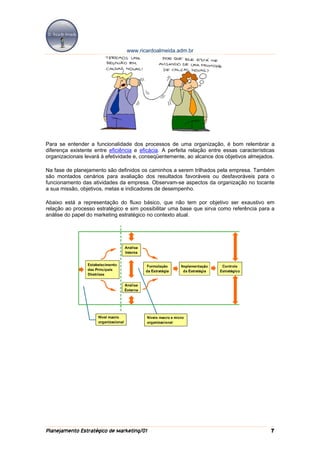 www.ricardoalmeida.adm.br




Para se entender a funcionalidade dos processos de uma organização, é bom relembrar a
diferença existente entre eficiência e eficácia. A perfeita relação entre essas características
organizacionais levará à efetividade e, conseqüentemente, ao alcance dos objetivos almejados.

Na fase de planejamento são definidos os caminhos a serem trilhados pela empresa. Também
são montados cenários para avaliação dos resultados favoráveis ou desfavoráveis para o
funcionamento das atividades da empresa. Observam-se aspectos da organização no tocante
a sua missão, objetivos, metas e indicadores de desempenho.

Abaixo está a representação do fluxo básico, que não tem por objetivo ser exaustivo em
relação ao processo estratégico e sim possibilitar uma base que sirva como referência para a
análise do papel do marketing estratégico no contexto atual.




Planejamento Estratégico de Marketing/01                                                     7
 