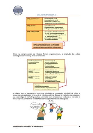 www.ricardoalmeida.adm.br




Uma vez compreendidas as relações formais organizacionais, a amplitude das ações
estratégicas de marketing deve ser analisada:




A relação entre o planejamento e controle estratégico e o marketing estratégico é mútua e
direta, caracterizada pelo forte perfil de interdependência. Separar o marketing da estratégia,
ou a estratégia do marketing significa administrar sem considerar as variáveis de mercado; e
mais, significa gerir sem ter consciência das reais potencialidades estratégicas.




Planejamento Estratégico de Marketing/01                                                     9
 