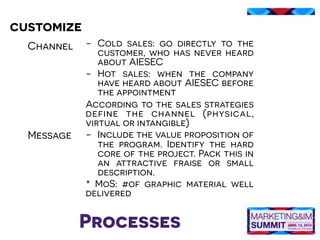 Processes
customize
-  Cold sales: go directly to the
customer, who has never heard
about AIESEC
-  Hot sales: when the company
have heard about AIESEC before
the appointment
According to the sales strategies
define the channel (physical,
virtual or intangible)
-  Include the value proposition of
the program. Identify the hard
core of the project. Pack this in
an attractive fraise or small
description.
* MoS: #of graphic material well
delivered
Channel	
  
Message	
  
 