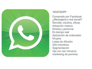 WHATSAPP
Comprado por Facebook
¿Mensajería o red social?
Sencilla, intuitiva, eficaz
Adopción masiva
Directa y personal
En tiempo real
Aplicación de ordenador
Grupos
Listas de difusión
254 miembros
Segmentación
Ojo con ser intrusivo:
marketing de permiso
 
