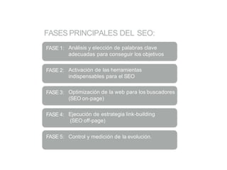 FASES PRINCIPALES DEL SEO:
FASE 1: Análisis y elección de palabras clave
adecuadas para conseguir los objetivos
FASE 2: Activación de las herramientas
indispensables para el SEO
FASE 3: Optimización de la web para los buscadores
(SEO on-page)
FASE 4: Ejecución de estrategia link-building
(SEO off-page)
FASE 5: Control y medición de la evolución.
 