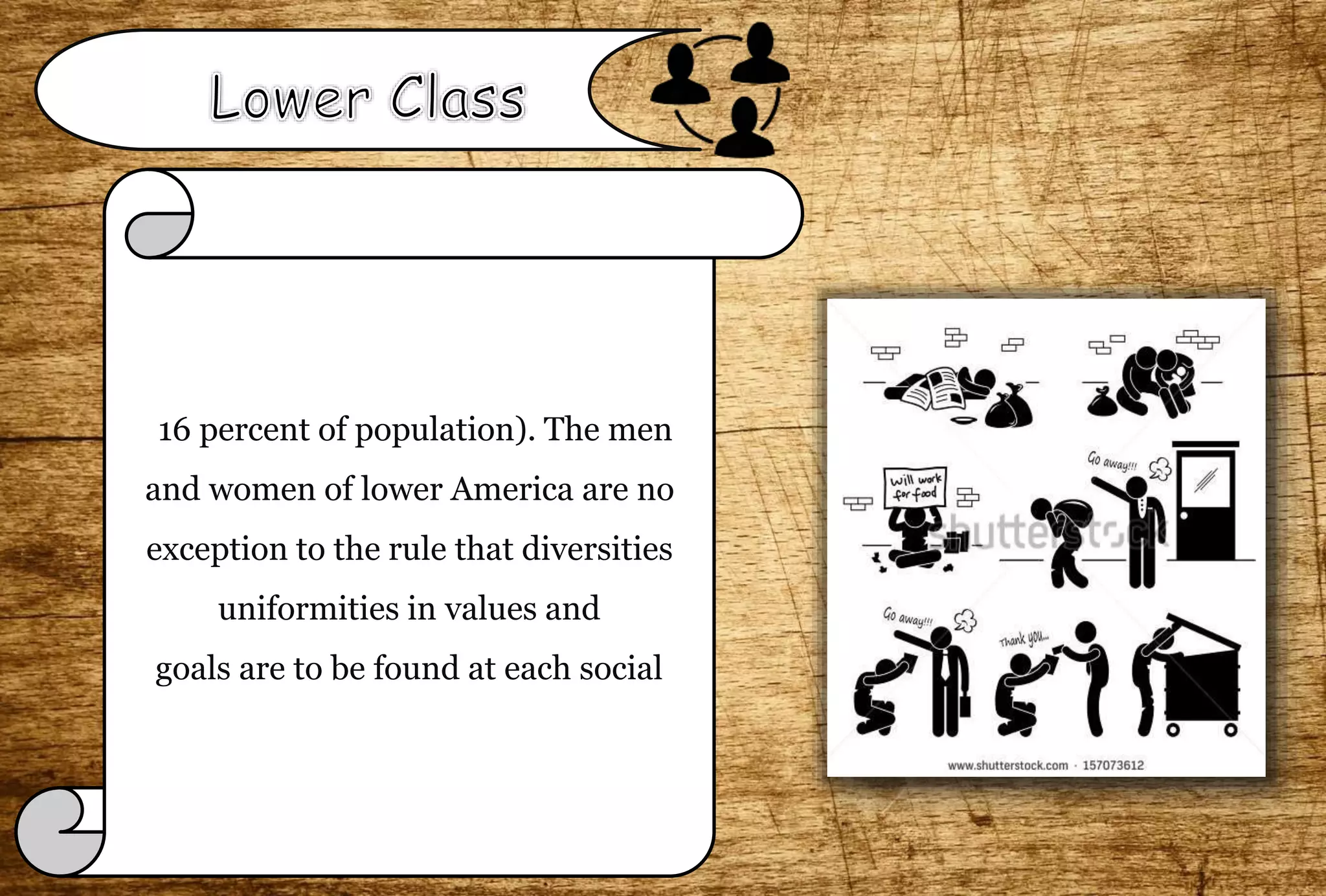 (16 percent of population). The men
and women of lower America are no
exception to the rule that diversities
uniformities in values and
goals are to be found at each social
 