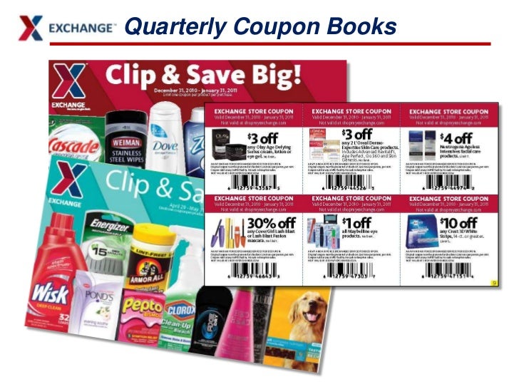Walgreens photo coupon code 4x6