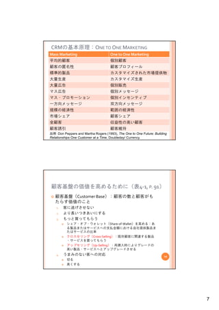 CRMの基本原理：ONE TO ONE MARKETING
Mass Marketing                       One to One Marketing
平均的顧客                                個別顧客
顧客の匿名性                               顧客プロフィール
標準的製品                                カスタマイズされた市場提供物
大量生産                                 カスタマイズ生産
大量広告                                 個別販売
マス広告                                 個別メッセージ
マス・プロモーション                           個別インセンティブ
一方向メッセージ                             双方向メッセージ
規模の経済性                               範囲の経済性
市場シェア                                顧客シェア
全顧客                                  収益性の高い顧客
顧客誘引                                 顧客維持                             13

出所：Don Peppers and Martha Rogers (1993), The One to One Future: Building
Relationships One Customer at a Time, Doubleday/ Currency.




顧客基盤の価値を高めるために（表4‐1, P. 91）
   顧客基盤（Customer Base）：顧客の数と顧客がも
   たらす価値のこと
    1.   客に逃げさせない
    2.   より長いつきあいにする
    3.   もっと買ってもらう
          シェア・オブ・ウォレット（Share‐of‐Wallet）を高める：あ
          る製品またはサービスへの支払金額における自社提供製品ま
          たはサービスの比率
          クロスセリング（Cross‐Selling）：既存顧客に関連する製品
          クロスセリング（Cross Selling）：既存顧客に関連する製品
          ・サービスを買ってもらう
          アップセリング（Up‐Selling）：再購入時によりグレードの
          高い製品・サービスへとアップグレードさせる
    4.   うまみのない客への対応                                                  14
          切る
          高くする




                                                                           7
 