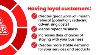Having loyal customers:
Creates great word-of-mouth
referral (potentially reducing
advertising costs)
Means repeat business
Increases their chances of
staying with your business
Creates more stable demand
for your services and products
 