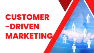 CUSTOMER
-DRIVEN
MARKETING
 