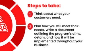 Steps to take:
1 Think about what your
customers need.
2 Plan how you will meet their
needs. Write a document
outlining the program’s aims,
details, and how it will be
implemented throughout your
business.
 