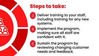 Steps to take:
3 Deliver training to your staff,
including training for any new
systems.
4 Implement the program,
making sure all staff are
confident with it.
5 Sustain the program by
reviewing changing customer
needs and feedback.
 
