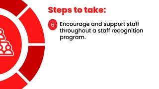 Steps to take:
6 Encourage and support staff
throughout a staff recognition
program.
 