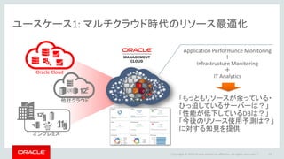 ユースケース1: マルチクラウド時代のリソース最適化
Copyright © 2016 Oracle and/or its affiliates. All rights reserved. | 19
Application Performance Monitoring
＋
Infrastructure Monitoring
＋
IT Analytics
Oracle Cloud
他社クラウド
オンプレミス
「もっともリソースが余っている・
ひっ迫しているサーバーは？」
「性能が低下しているDBは？」
「今後のリソース使用予測は？」
に対する知見を提供
 