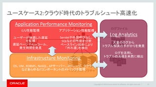 ユースケース2:クラウド時代のトラブルシュート高速化
Copyright © 2016 Oracle and/or its affiliates. All rights reserved. | 21
エンドユーザー
アプリケーション
インフラストラクチャ
ログファイル
Log Analytics
大量のログから
トラブル解決の手がかりを発見
ログを活用し
トラブルの兆候を未然に検出
Application Performance Monitoring
Infrastructure Monitoring
OS、VM、RDBMS、NoSQL、APサーバー、ストレージ、クラウド
などあらゆるITコンポーネントのメトリックを監視
E/U性能監視
ユーザーが体感した遅延
を監視
遅延ページやAjaxコール、
発生時間を発見
アプリケーション性能監視
Servletや外部呼び出し、
SQLなどの性能を分析
ベースライン技術により
「外れ値」を検出
 