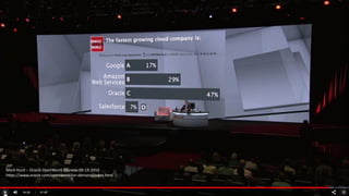 Copyright © 2016 Oracle and/or its affiliates. All rights reserved. | 5
Mark Hurd -- Oracle OpenWorld Keynote 09-19-2016
https://www.oracle.com/openworld/on-demand/index.html
 
