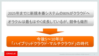 Copyright © 2016 Oracle and/or its affiliates. All rights reserved. | 6
2025年までに新規本番システムの80%がクラウドへ
オラクルは最もはやく成長しているが、競争も熾烈
今後5～10年は
「ハイブリッドクラウド・マルチクラウド」の時代
 