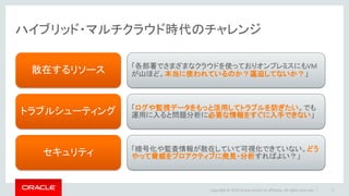 ハイブリッド・マルチクラウド時代のチャレンジ
Copyright © 2016 Oracle and/or its affiliates. All rights reserved. | 7
散在するリソース
トラブルシューティング
セキュリティ
「各部署でさまざまなクラウドを使っておりオンプレミスにもVM
が山ほど。本当に使われているのか？逼迫してないか？」
「ログや監視データをもっと活用してトラブルを防ぎたい。でも
運用に入ると問題分析に必要な情報をすぐに入手できない」
「暗号化や監査情報が散在していて可視化できていない。どう
やって脅威をプロアクティブに発見・分析すればよい？」
 