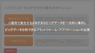 ハイブリッド・マルチクラウド時代のチャレンジ
Copyright © 2016 Oracle and/or its affiliates. All rights reserved. | 8
散在するリソース
トラブルシューティング
セキュリティ
「各部署でさまざまなクラウドを使っておりオンプレミスにもVM
が山ほど。本当に使われているのか？逼迫してないか？」
「ログや監視データをもっと活用してトラブルを防ぎたい。でも
運用に入ると問題分析に必要な情報をすぐに入手できない」
「暗号化や監査情報が散在していて可視化できていない。どう
やって脅威をプロアクティブに発見・分析すればよい？」
IT運用で発生するさまざまなビッグデータを一元的に集約し
ビッグデータ分析できるプラットフォーム・アプリケーションが必要
 