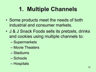 35
1. Multiple Channels
• Some products meet the needs of both
industrial and consumer markets.
• J & J Snack Foods sells its pretzels, drinks
and cookies using multiple channels to:
– Supermarkets
– Movie Theaters
– Stadiums
– Schools
– Hospitals
 