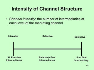40
Intensity of Channel Structure
• Channel intensity: the number of intermediaries at
each level of the marketing channel.
All Possible
Intermediaries
Relatively Few
Intermediaries
Just One
Intermediary
Intensive Exclusive
Selective
 