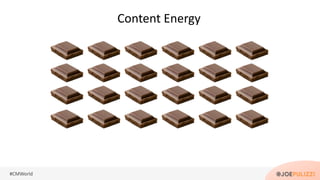 #CMWorld
Content Energy
 