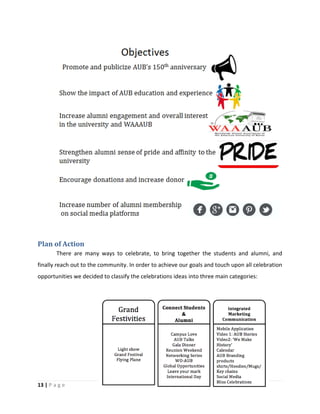 13 | P a g e
Plan of Action
There are many ways to celebrate, to bring together the students and alumni, and
finally reach out to the community. In order to achieve our goals and touch upon all celebration
opportunities we decided to classify the celebrations ideas into three main categories:
 