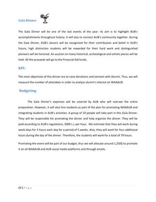 17 | P a g e
Gala Dinner
The Gala Dinner will be one of the last events of the year. Its aim is to highlight AUB’s
accomplishments throughout history. It will also re connect AUB’s community together. During
the Gala Dinner, AUB’s donors will be recognized for their contribution and belief in AUB’s
future, high distinction students will be rewarded for their hard work and distinguished
pioneers will be honored. An auction on many historical, archeological and artistic pieces will be
held. All the proceeds will go to the Financial Aid funds.
KPI:
The main objectives of this dinner are to raise donations and connect with Alumni. Thus, we will
measure the number of attendees in order to analyze alumni’s interest on WAAAUB.
Budgeting:
The Gala Dinner’s expenses will be covered by AUB who will oversee the entire
preparation. However, it will also hire students as part of the plan for promoting WAAAUB and
integrating students in AUB’s activities. A group of 10 people will take part in this Gala Dinner.
They will be responsible for promoting the dinner and help organize the dinner. They will be
paid according to AUB’s regulations, 5000 L.L per hour. We estimate that they will work during
week days for 3 hours each day for a period of 5 weeks. Also, they will work for four additional
hours during the day of the dinner. Therefore, the students will work for a total of 79 hours.
Promoting the event will be part of our budget, thus we will allocate around 1,250$ to promote
it on all WAAAUB and AUB social media platforms and through emails.
 