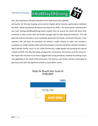 18 | P a g e
AUB Day of Giving
Set a day of giving to stimulate donations from AUB community, globally
and locally. On this day of giving, every alumni chapter will be hosting a gathering to celebrate
the AUB’s values and garnish donations from Alumni for AUB’s. The event will be covered under
one main hashtag #AUBDayofGiving where aubites from all around the world will share their
moments as they reunite with old friends and give back to their beloved institution. This will
generate positive donations, buzz marketing, good word of mouth, and brand recovery in the
audience. We will hype the donations by setting a target amount to reach and creating a
countdown on AUB’s website which will excite people to donate and fill the tab (See example in
figure below). Finally, since it is our 150th Anniversary, nudge people into donating this special
number of $150. This idea will target all segments: the learners, the earners, and the returners.
We expect the returners to be more engaged with raising donations, however by making a buzz
and appealing to the whole AUB community, the learners and earners will be encouraged to
give back even with less significant amounts, every dollar counts.
 