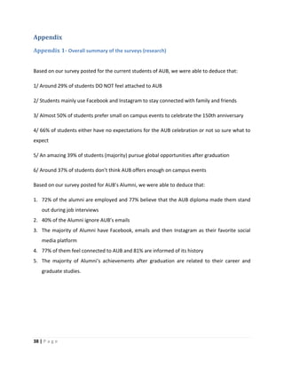 38 | P a g e
Appendix
Appendix 1- Overall summary of the surveys (research)
Based on our survey posted for the current students of AUB, we were able to deduce that:
1/ Around 29% of students DO NOT feel attached to AUB
2/ Students mainly use Facebook and Instagram to stay connected with family and friends
3/ Almost 50% of students prefer small on campus events to celebrate the 150th anniversary
4/ 66% of students either have no expectations for the AUB celebration or not so sure what to
expect
5/ An amazing 39% of students (majority) pursue global opportunities after graduation
6/ Around 37% of students don’t think AUB offers enough on campus events
Based on our survey posted for AUB’s Alumni, we were able to deduce that:
1. 72% of the alumni are employed and 77% believe that the AUB diploma made them stand
out during job interviews
2. 40% of the Alumni ignore AUB’s emails
3. The majority of Alumni have Facebook, emails and then Instagram as their favorite social
media platform
4. 77% of them feel connected to AUB and 81% are informed of its history
5. The majority of Alumni’s achievements after graduation are related to their career and
graduate studies.
 