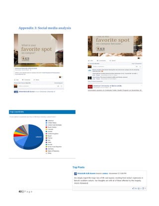 43 | P a g e
Appendix 3: Social media analysis
 